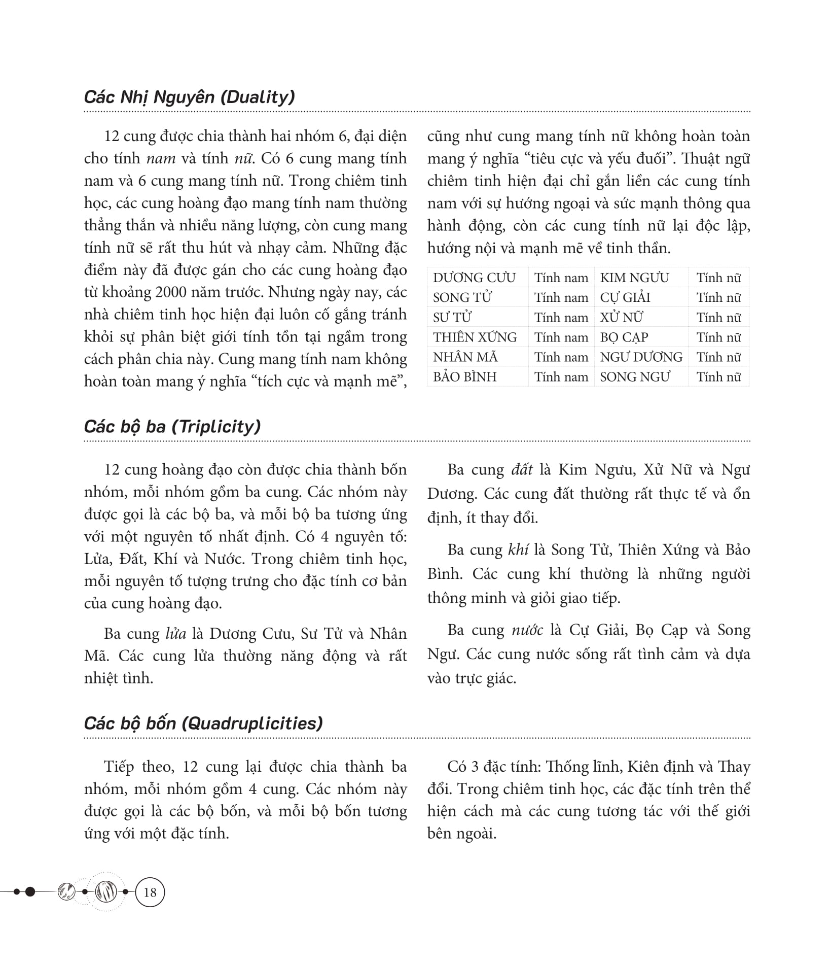 toàn thư chiêm tinh học nhập môn - Ảnh 9