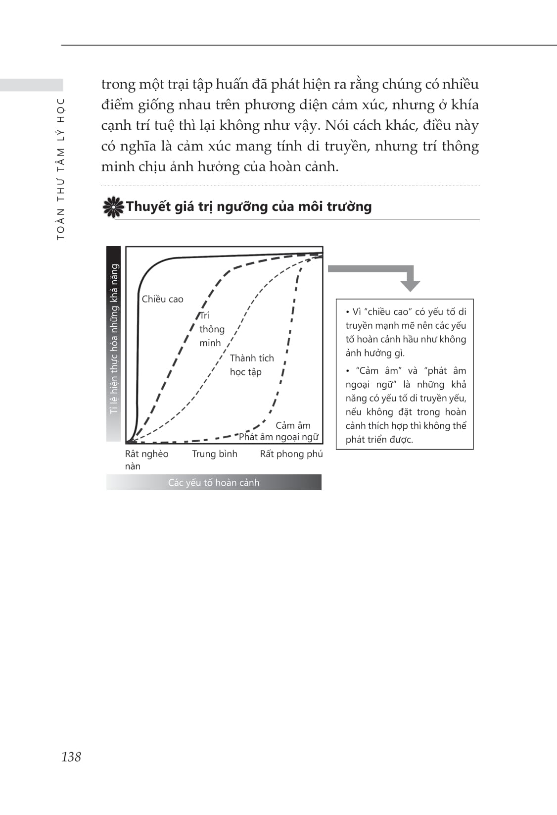 toàn thư tâm lý học - Ảnh 7