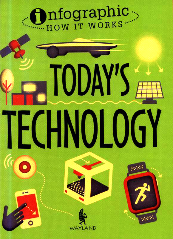 today's technology (infographic: how it works) - Ảnh 2