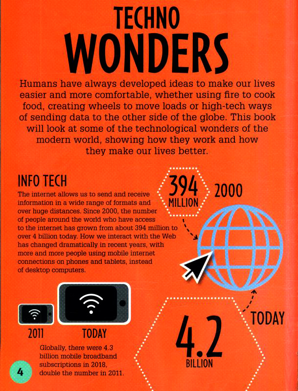today's technology (infographic: how it works) - Ảnh 4
