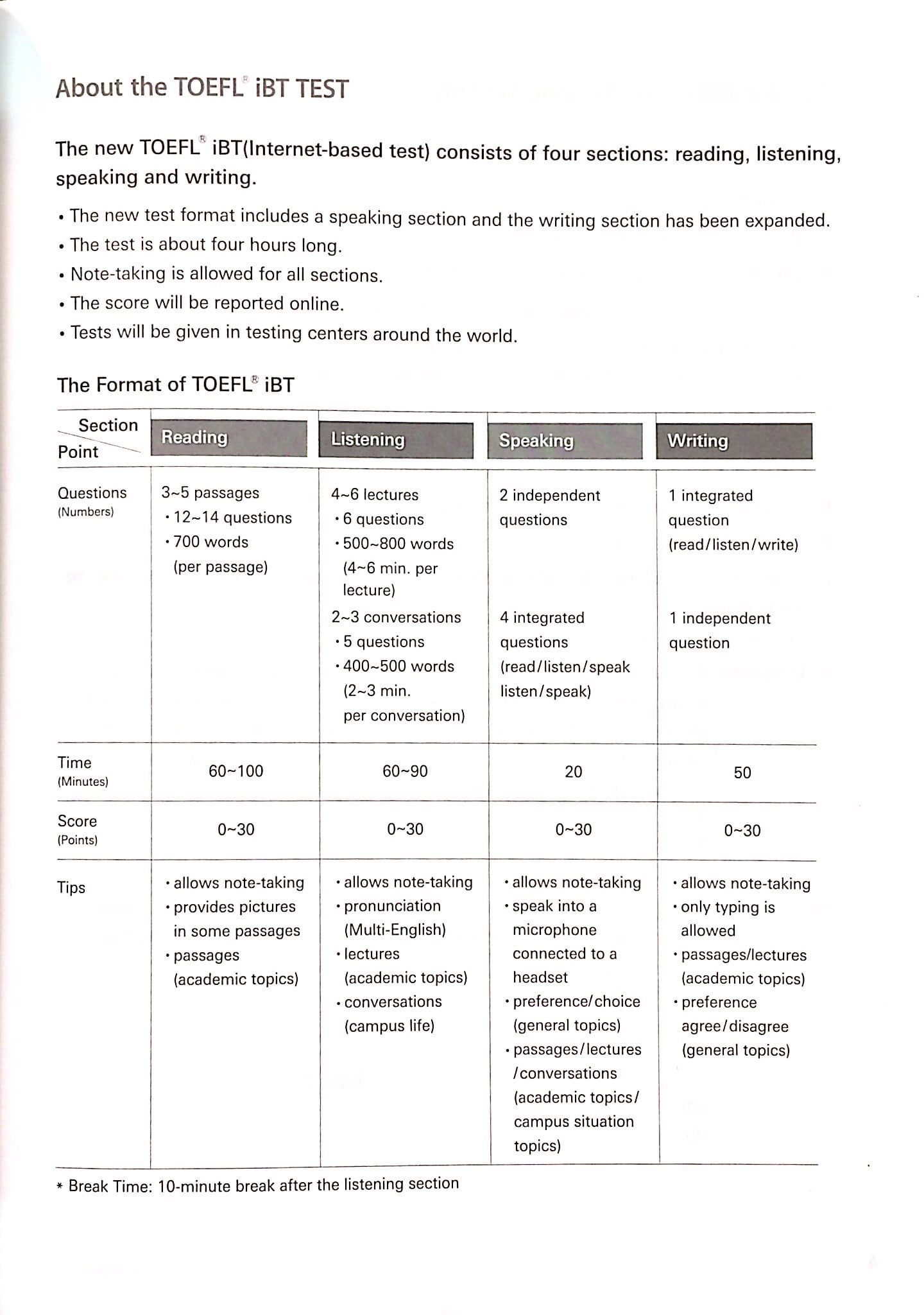 toefl ibt activator reading (tập 3) - advanced - Ảnh 2