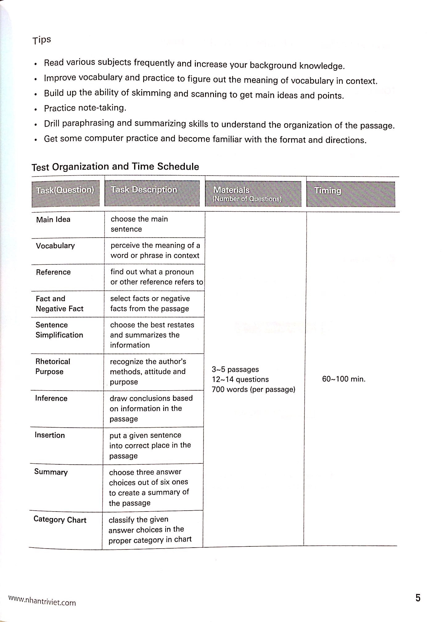 toefl ibt activator reading (tập 3) - advanced - Ảnh 4