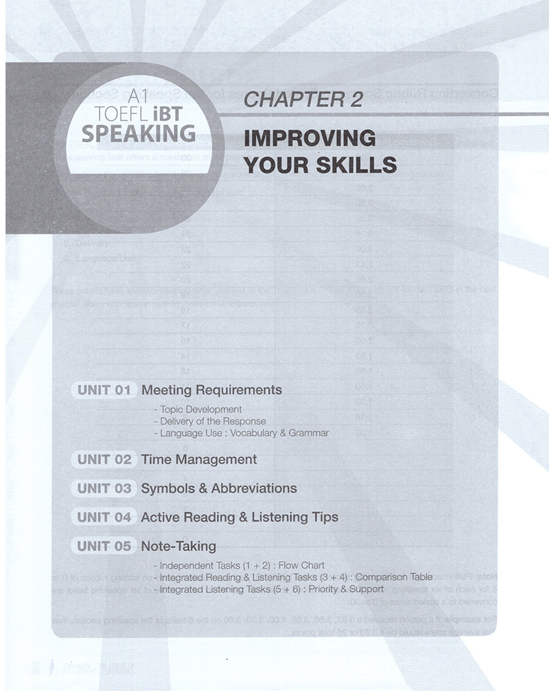 toefl ibt - speaking a1 (k cd) - Ảnh 21