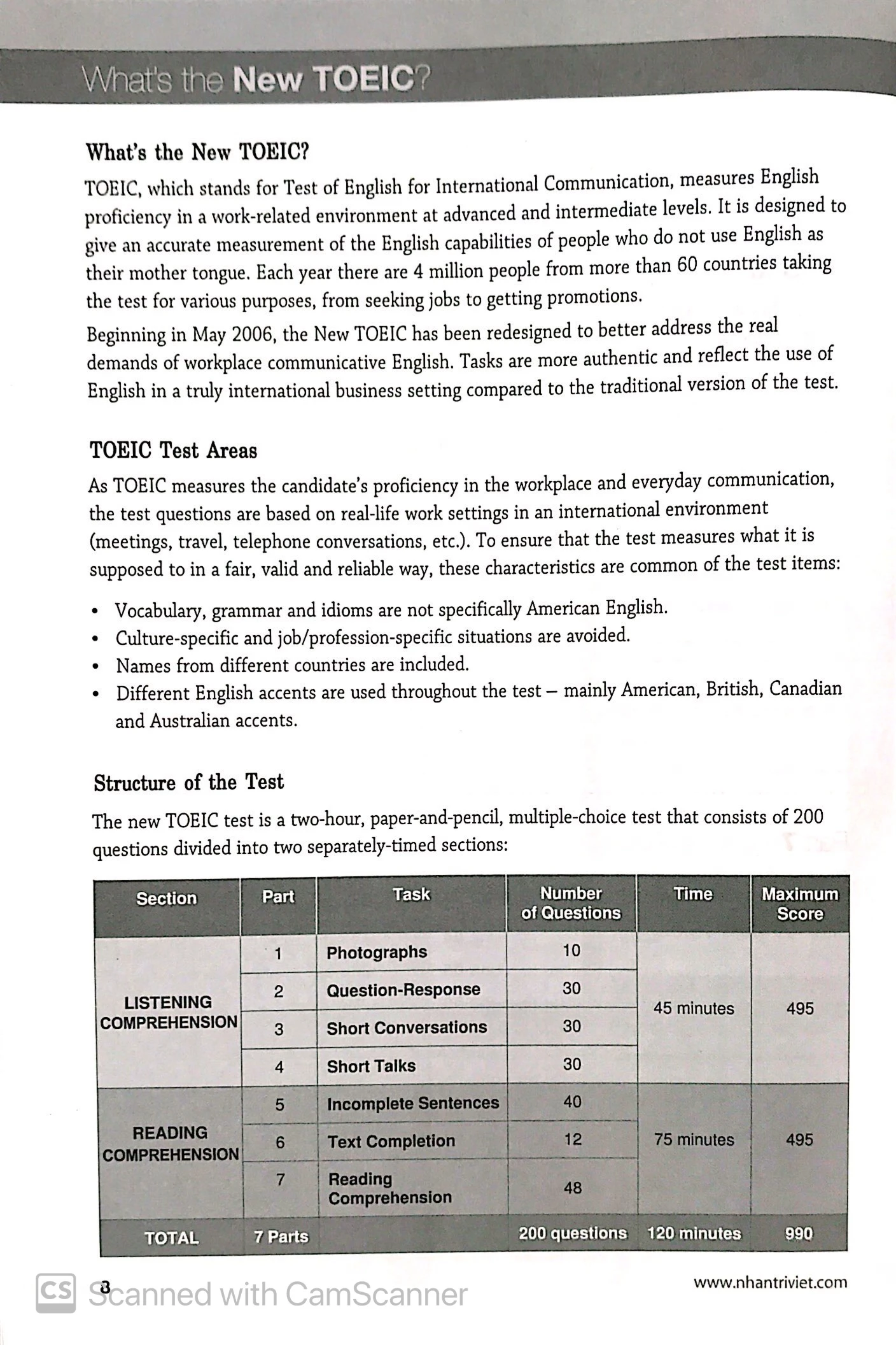 toeic icon - r/c basic - Ảnh 6