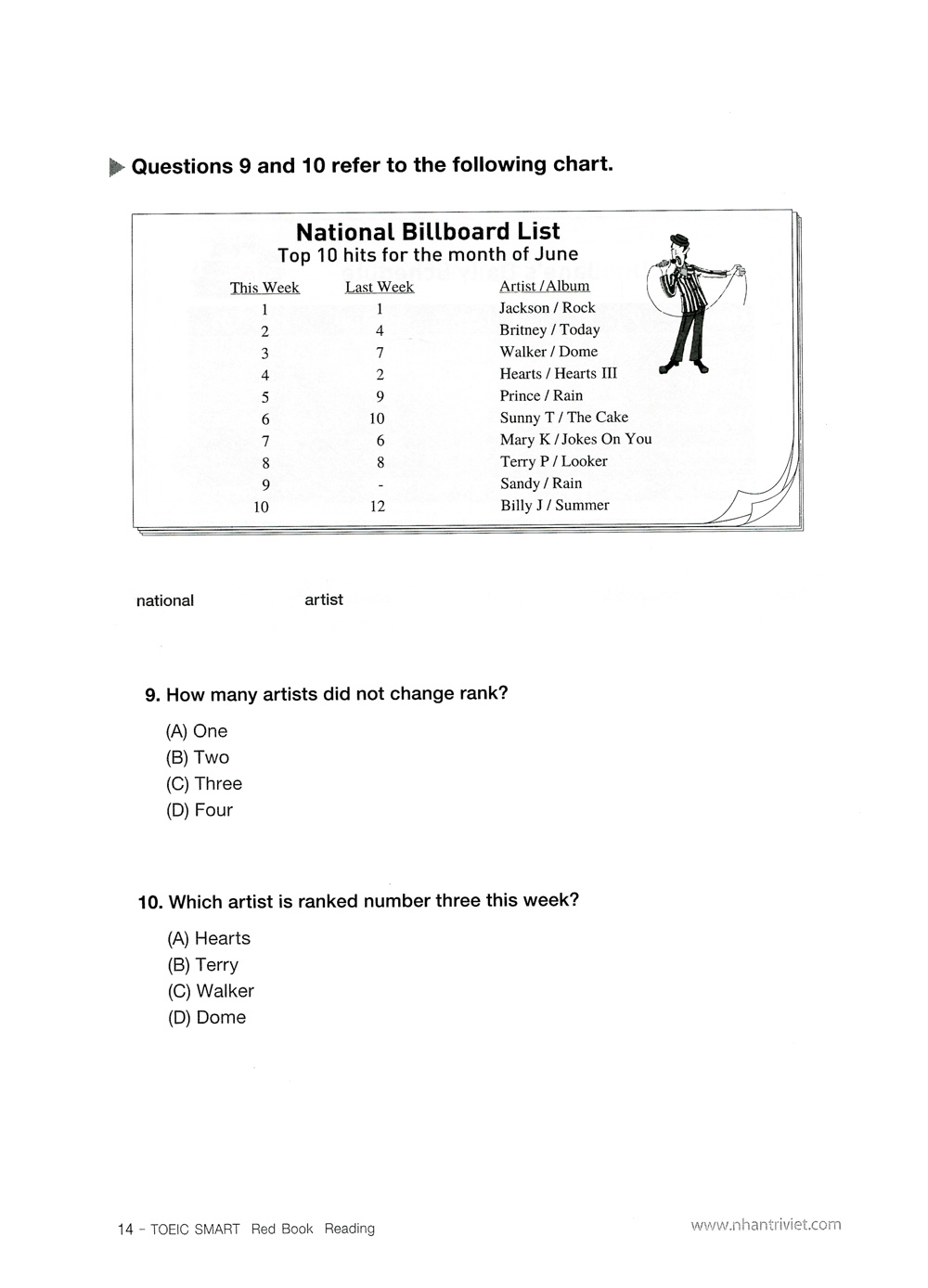 toeic smart - red book reading (kèm cd) - Ảnh 8