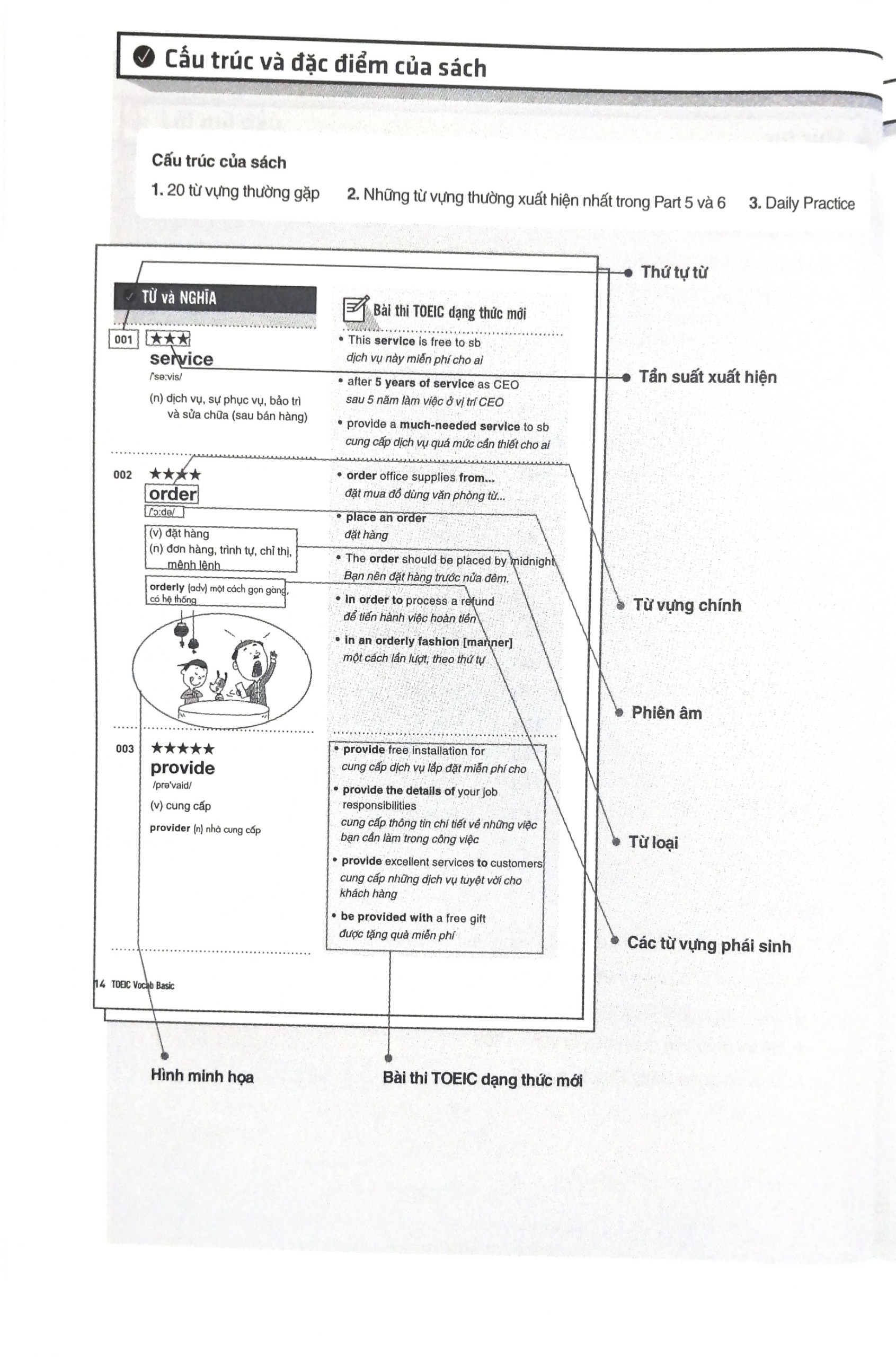 toeic vocab basic - 1000 từ vựng cơ bản kèm bài tập dành cho người mới bắt đầu (tái bản 2023) - Ảnh 5