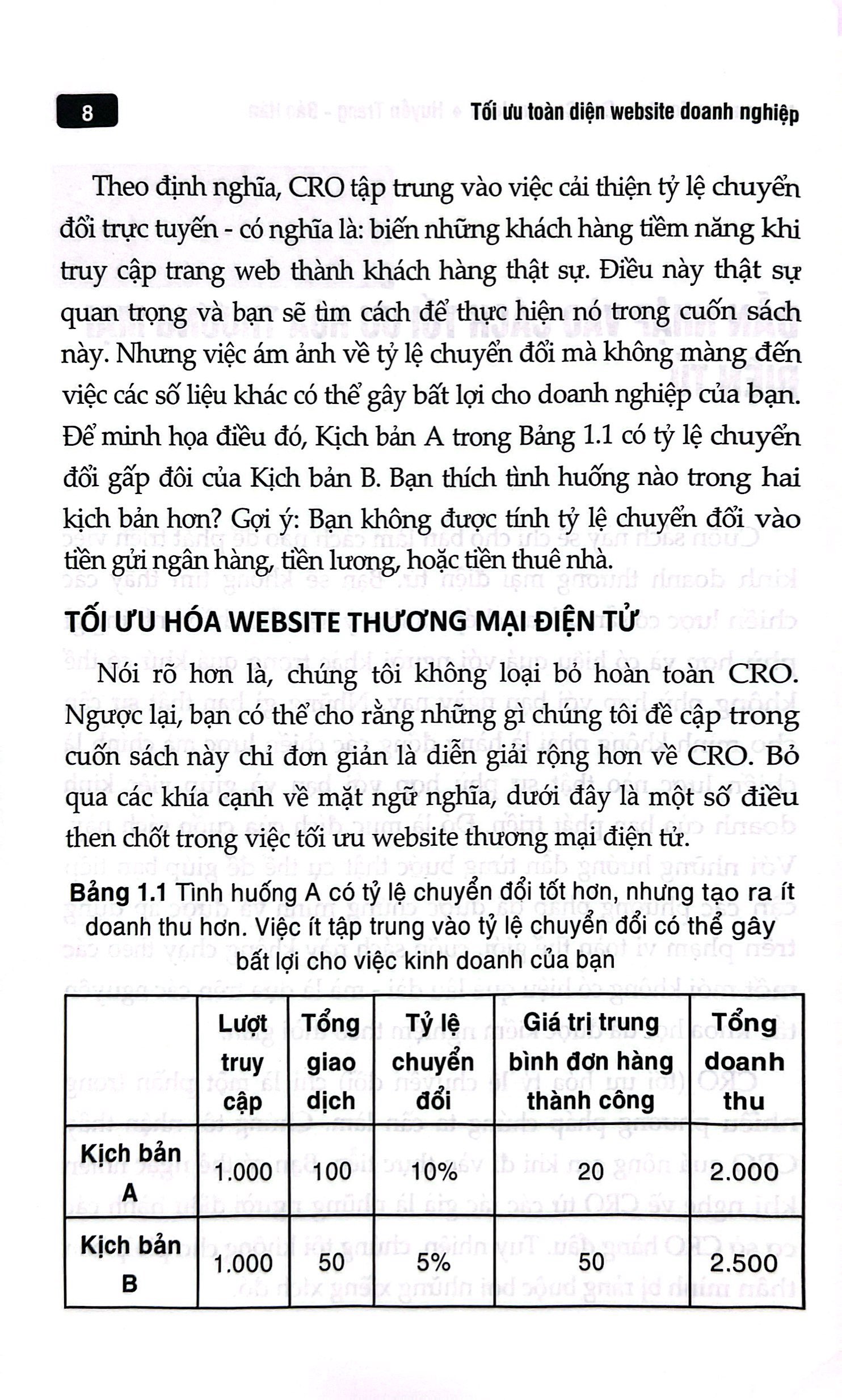 tối ưu toàn diện website doanh nghiệp - phiên bản thứ 2 - Ảnh 4