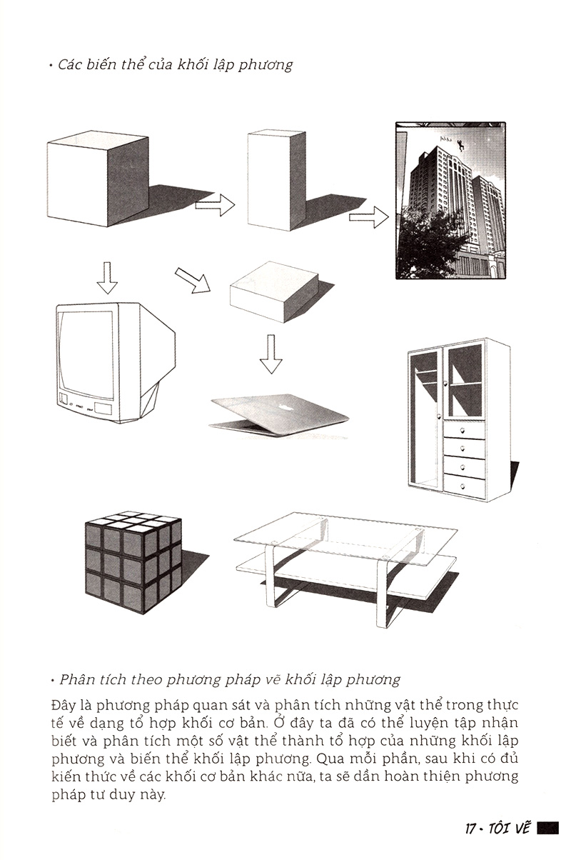 tôi vẽ - phương pháp tự học vẽ truyện tranh - Ảnh 7
