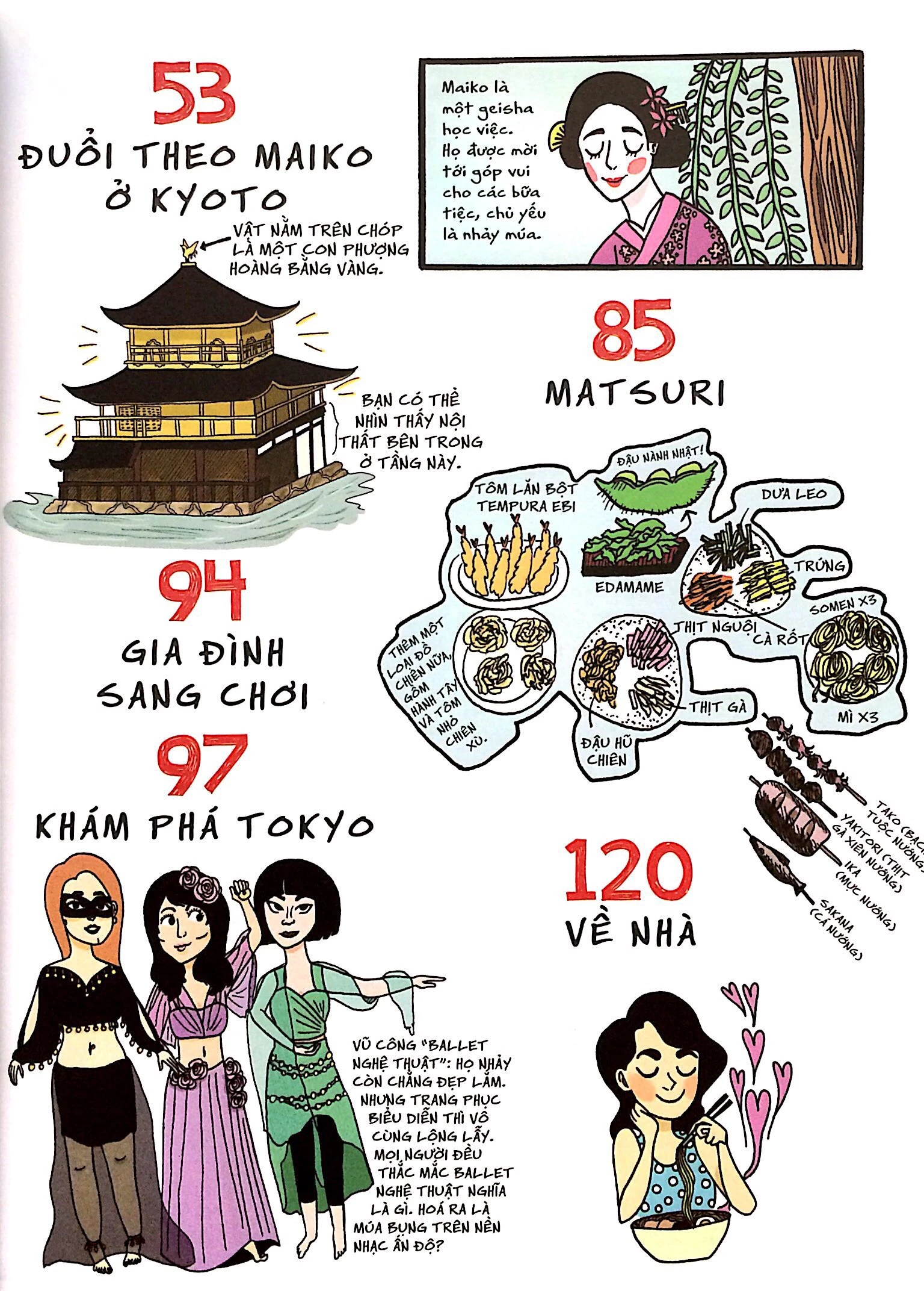 tokyo du hí - nhật kí bằng tranh của một teen girl đến xứ sở của những trào lưu thời trang, toilet công nghệ cao và quán cà phê hầu gái - Ảnh 4