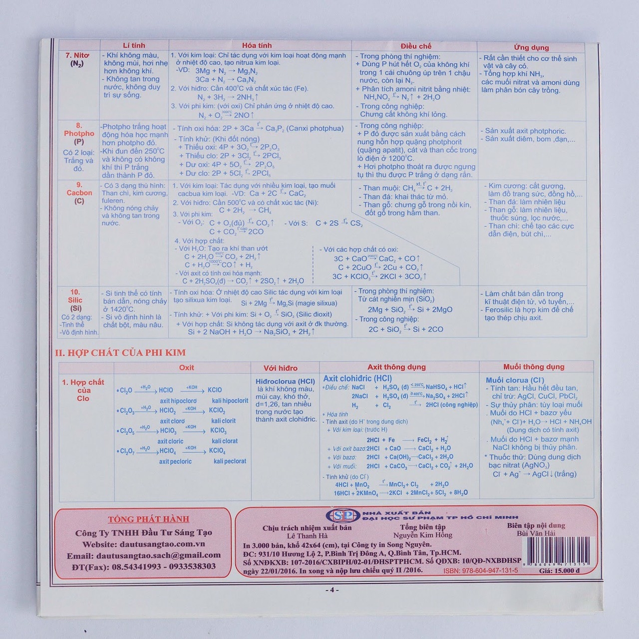 tóm tắt kiến thức hóa học lớp 10, 11, 12 - Ảnh 2