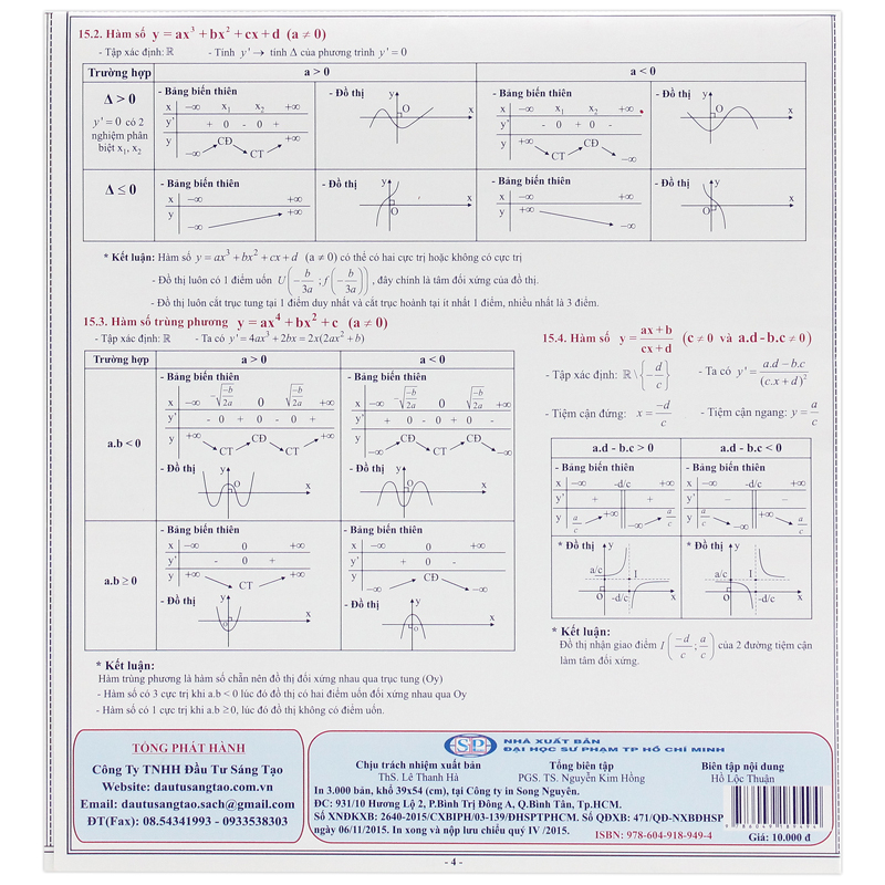 tóm tắt kiến thức toán 10-11-12 - đại số - giải tích - Ảnh 4