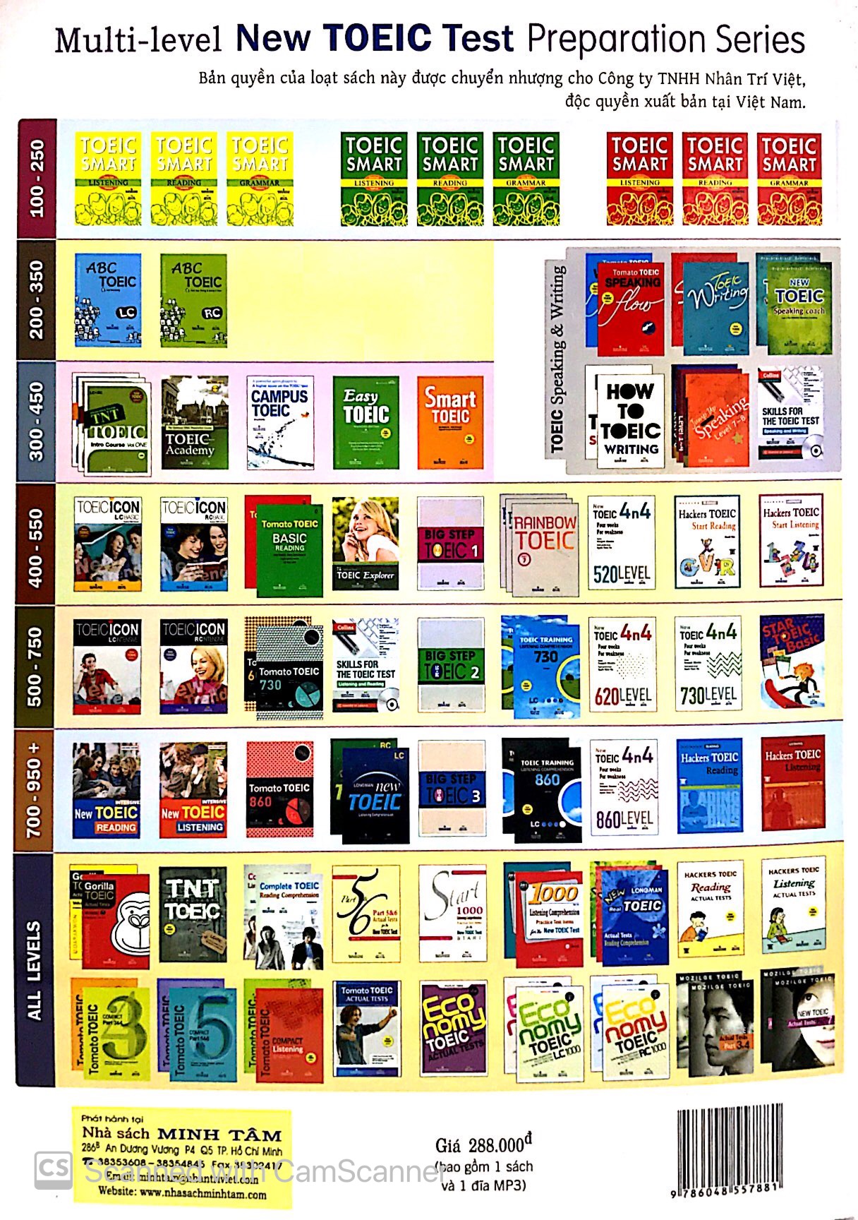 tomato toeic basic listening - Ảnh 11