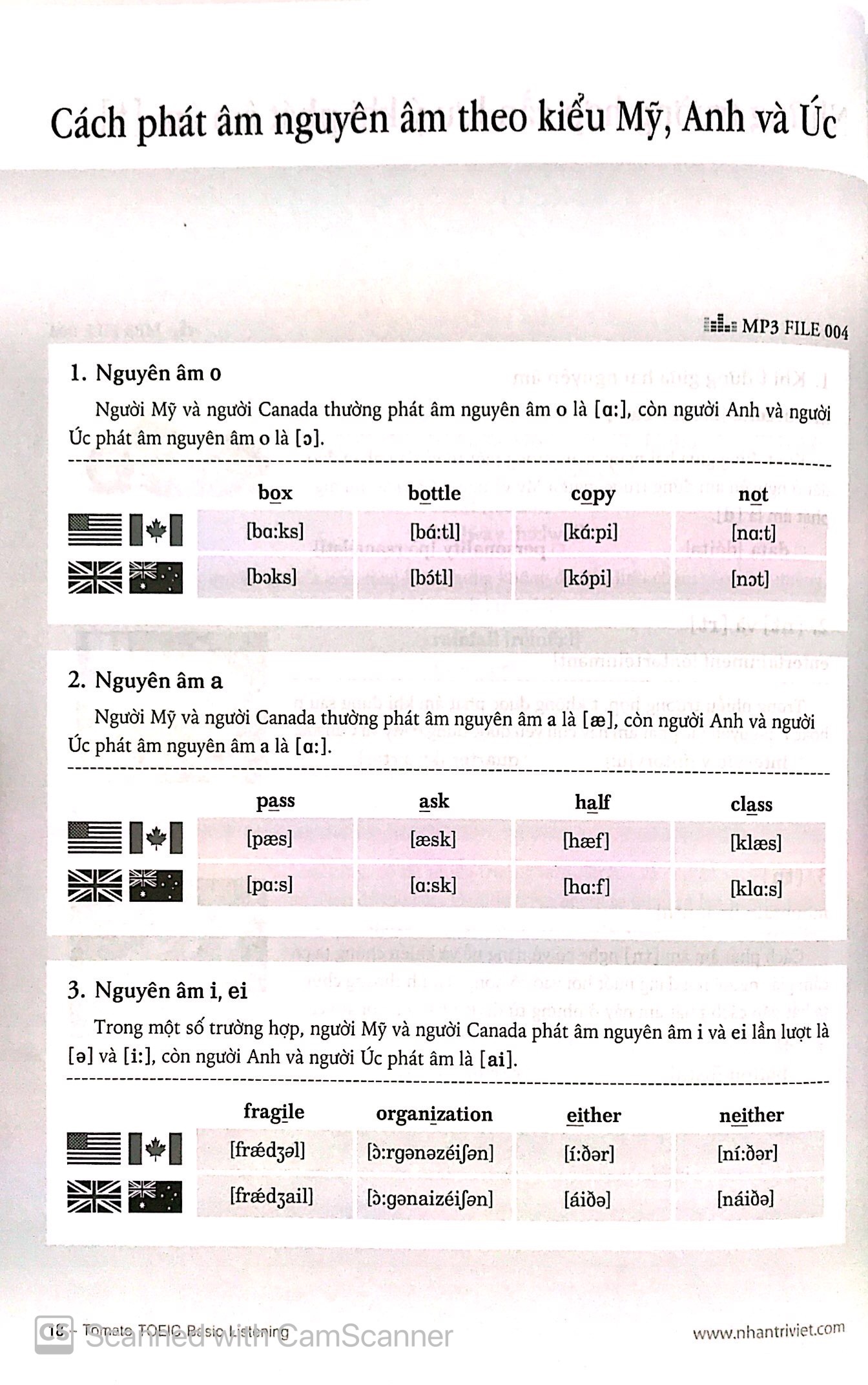 tomato toeic basic listening - Ảnh 8
