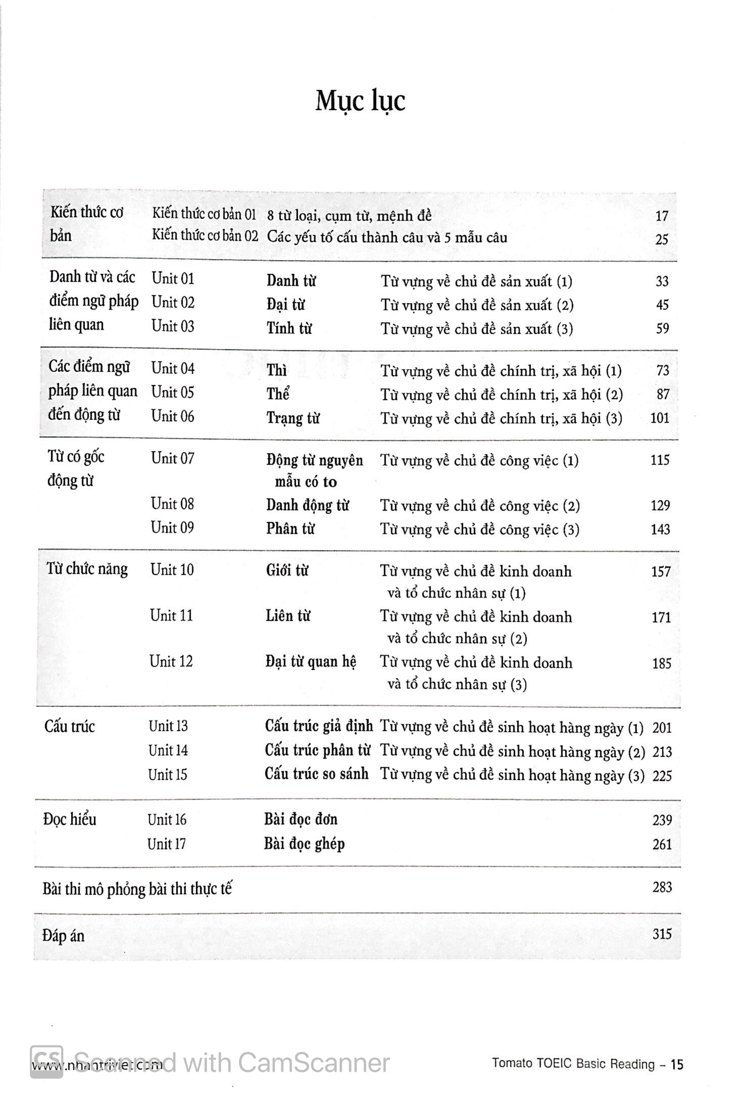 tomato toeic basic reading - Ảnh 3