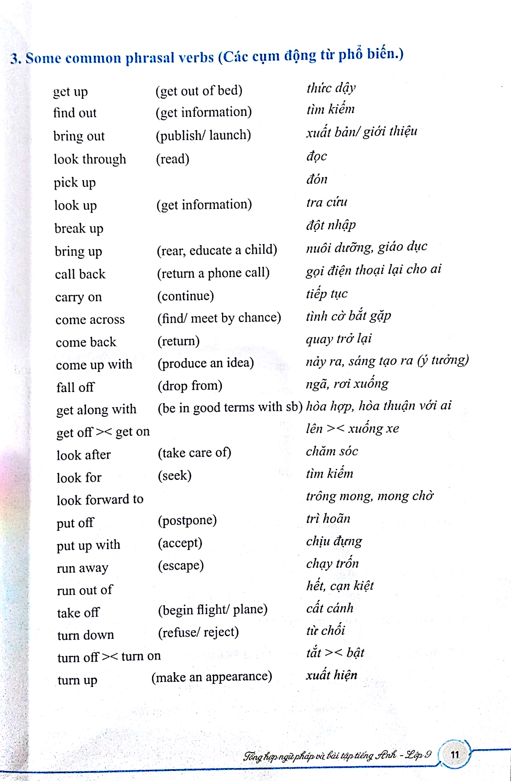 tổng hợp ngữ pháp và bài tập tiếng anh - lớp 9 - Ảnh 7