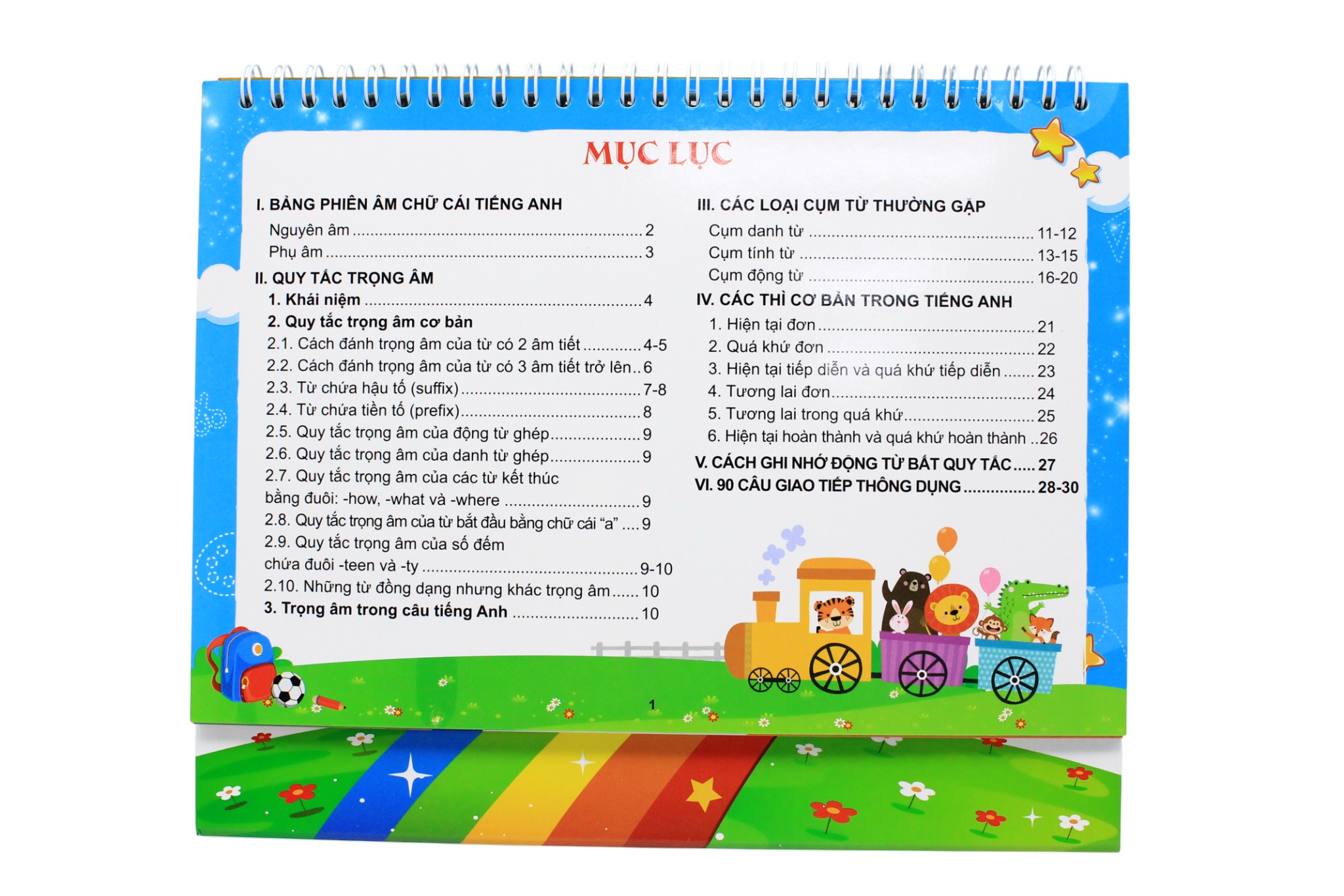 Tổng Hợp Tiếng Anh Tiểu Học - Ảnh 5