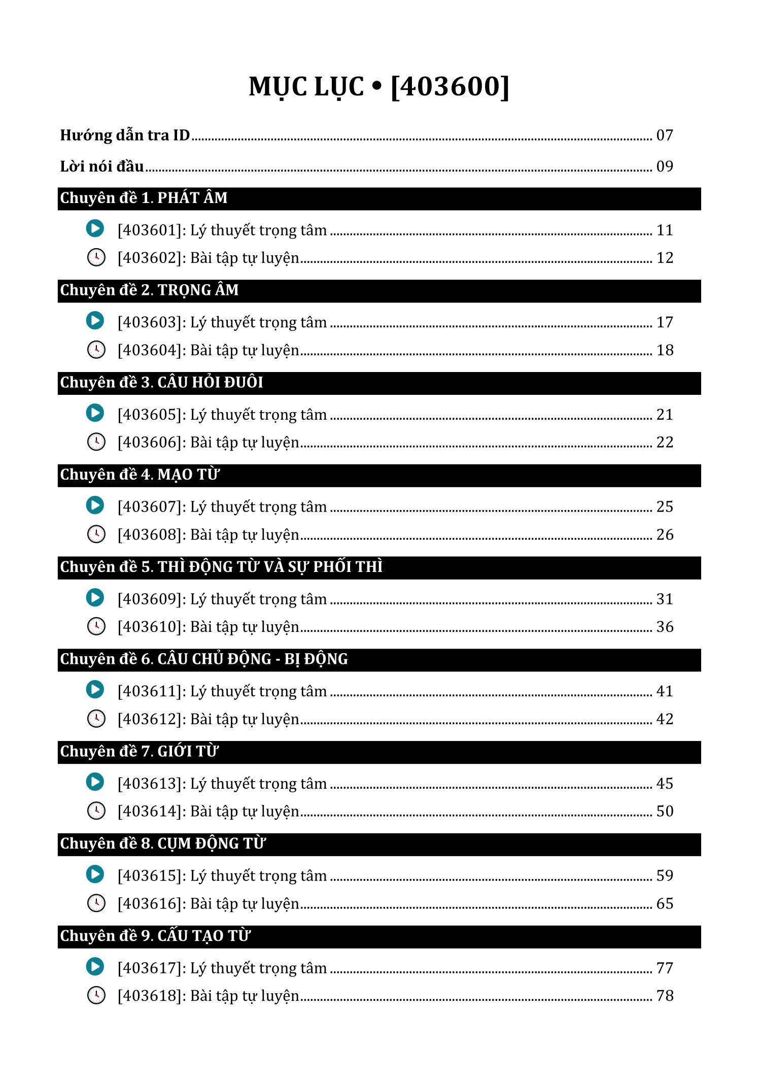 tổng ôn cấp tốc tiếng anh - Ảnh 4