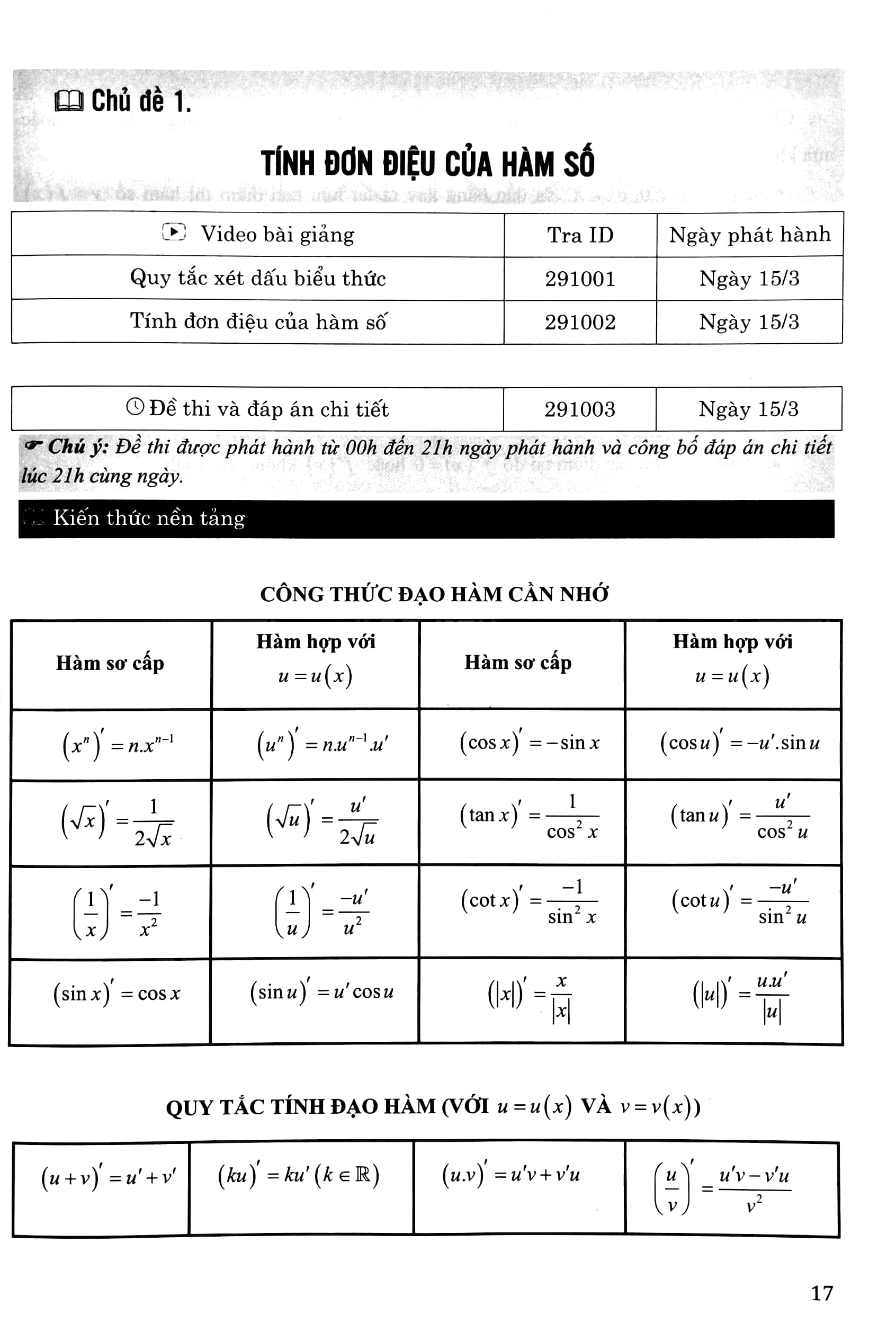 tổng ôn cấp tốc toán học - Ảnh 7