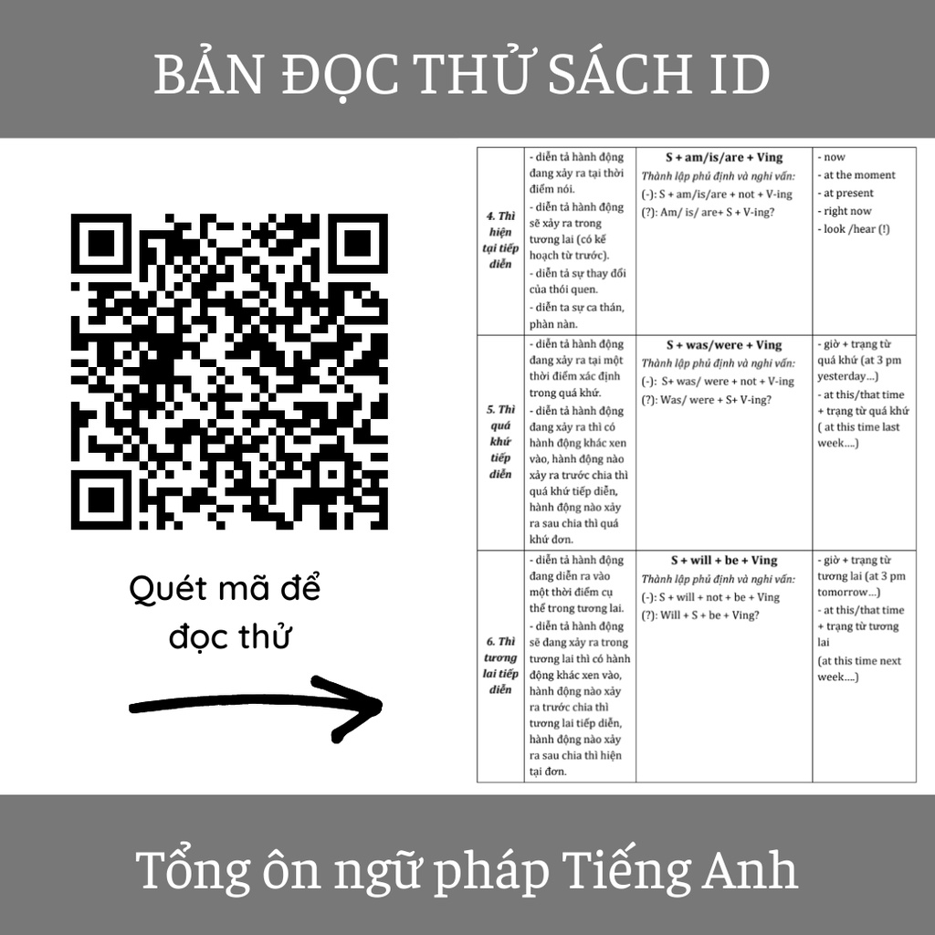 tổng ôn ngữ pháp tiếng anh (tái bản 2023) - Ảnh 2