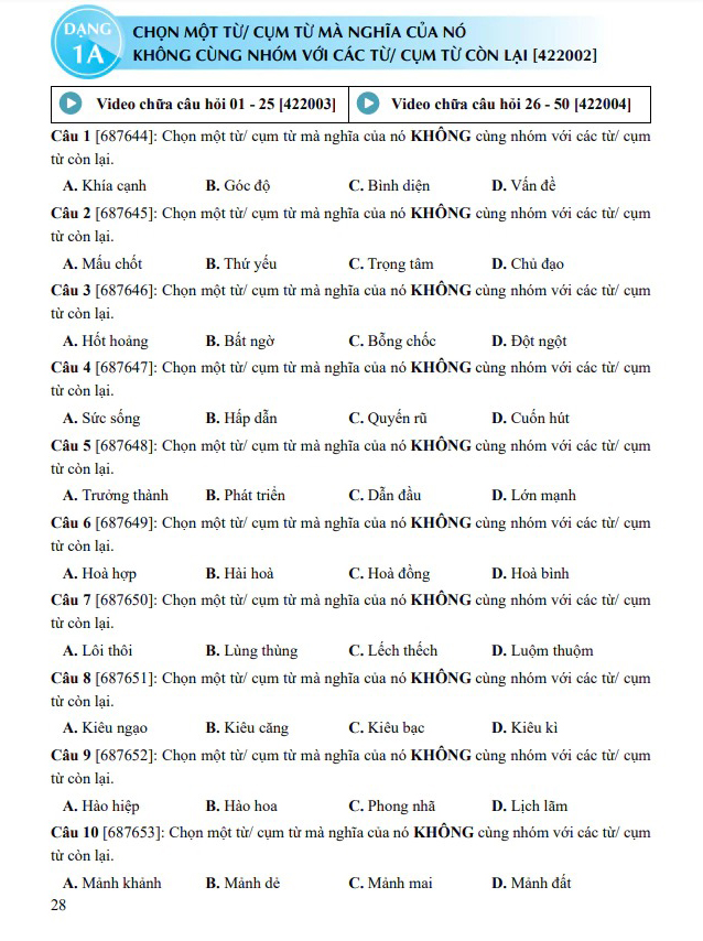 tổng ôn phần ngôn ngữ - văn học - Ảnh 9