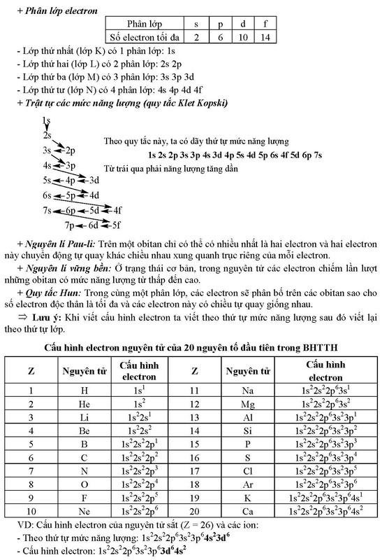 tổng ôn tập hóa vô cơ - Ảnh 4