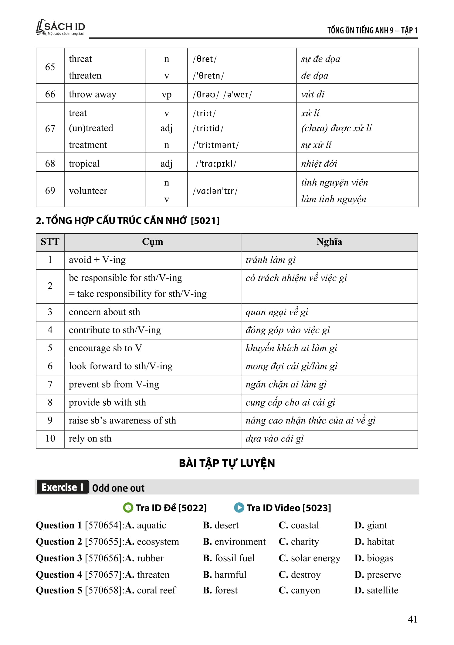 tổng ôn tiếng anh 9 - tập 1 (chương trình sgk mới) - Ảnh 13