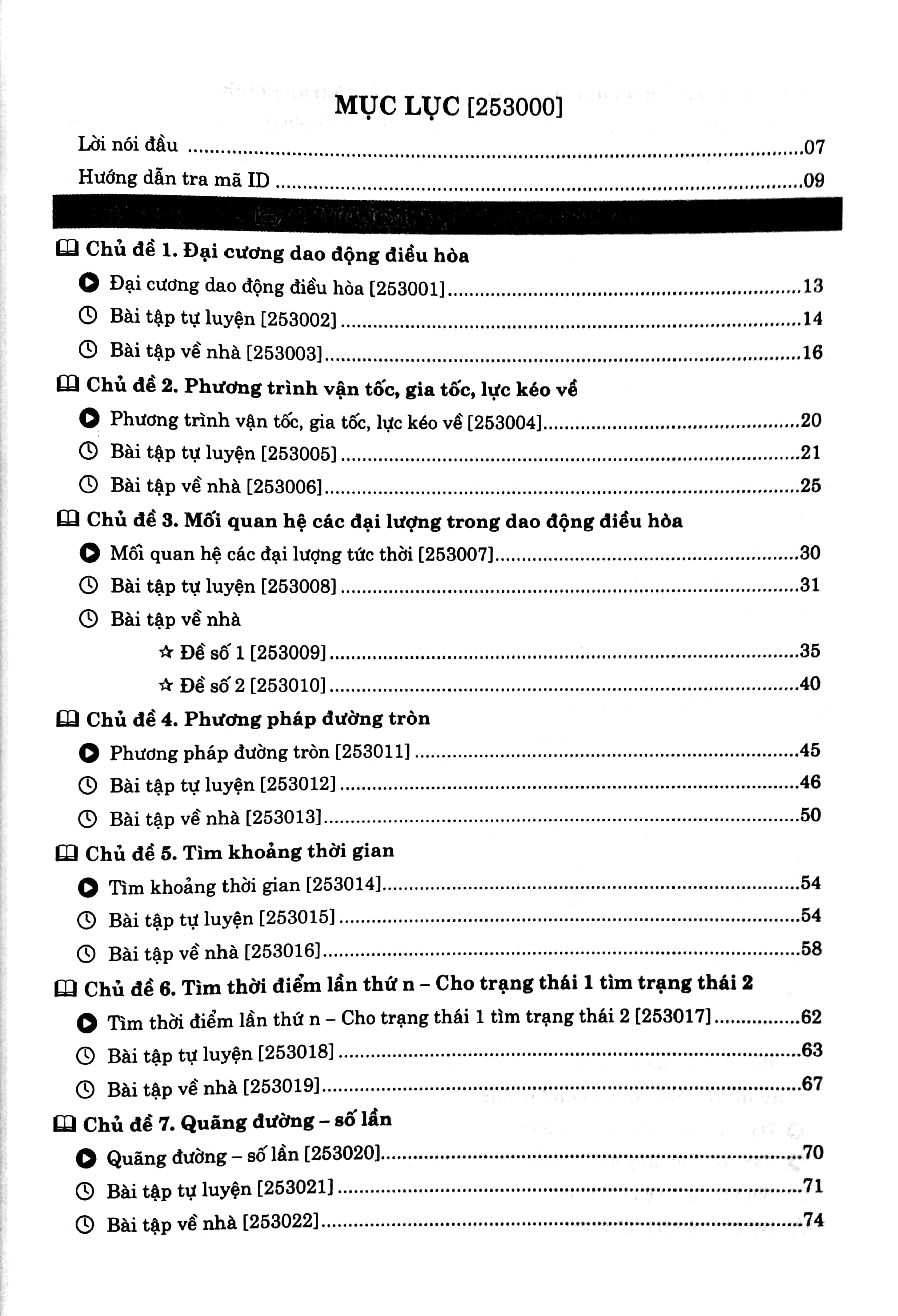 tổng ôn vật lý tập 1 - Ảnh 3