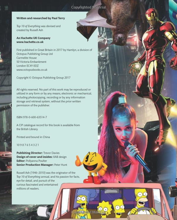 top 10 of everything 2018 - Ảnh 3