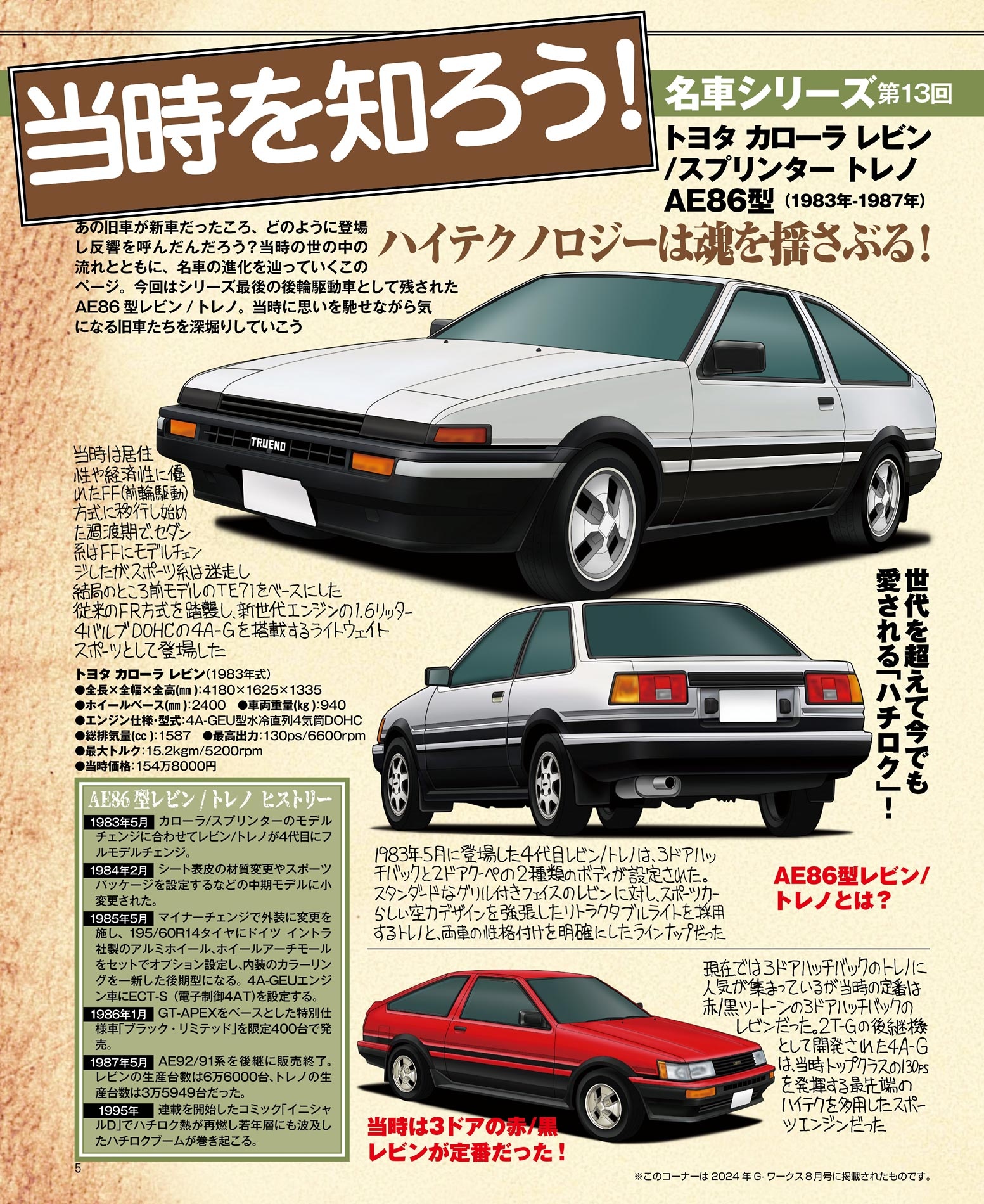 toyota rebin/ toreno ae 86 - Ảnh 7
