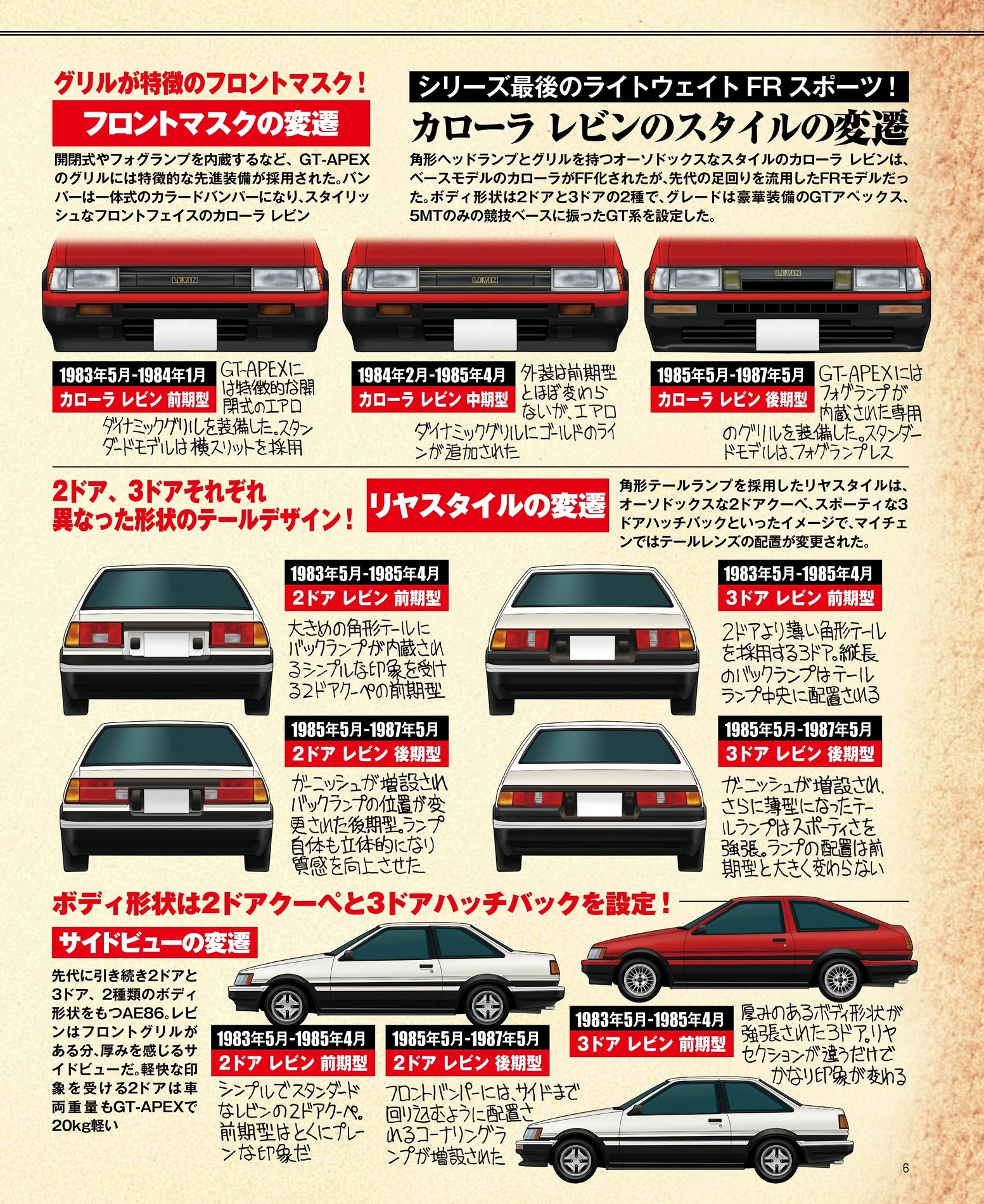 toyota rebin/ toreno ae 86 - Ảnh 8