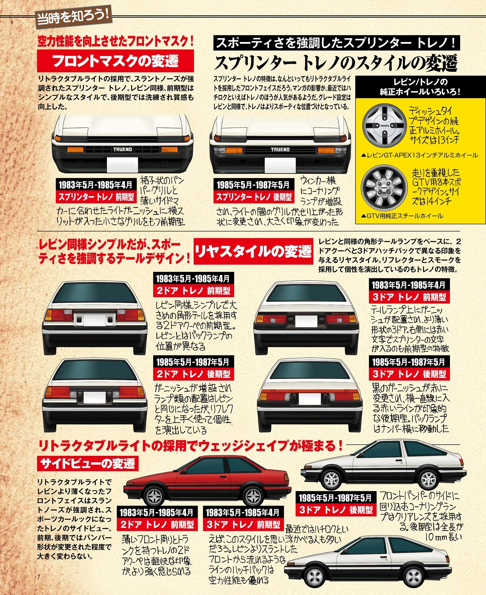 toyota rebin/ toreno ae 86 - Ảnh 9