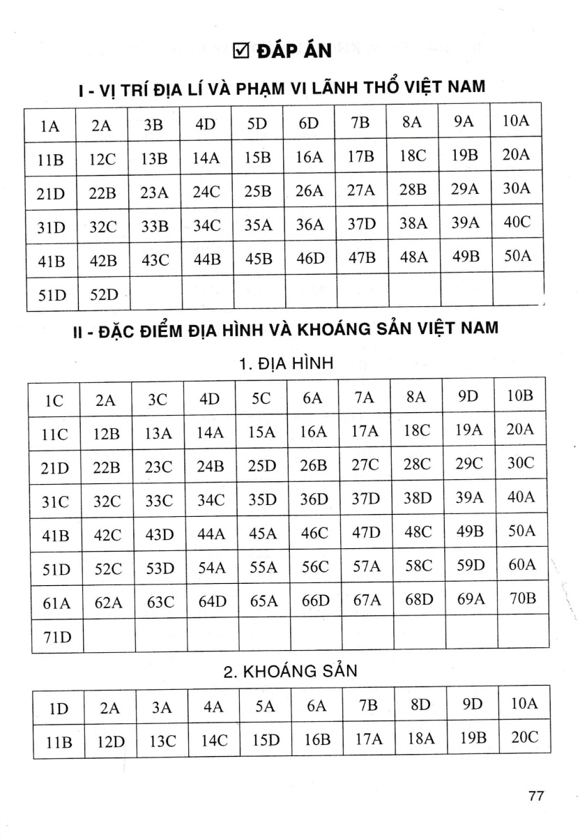 trắc nghiệm địa lí 8 (dùng chung cho các bộ sgk hiện hành) - Ảnh 11
