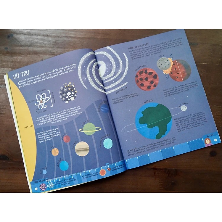 Trái Đất Trong Mắt Khủng Long - Cuộc Sống Trước Khi Loài Người Xuất Hiện - Ảnh 4