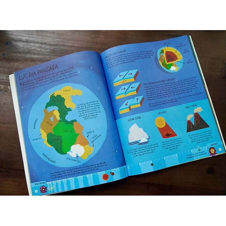 Trái Đất Trong Mắt Khủng Long - Cuộc Sống Trước Khi Loài Người Xuất Hiện - Ảnh 6