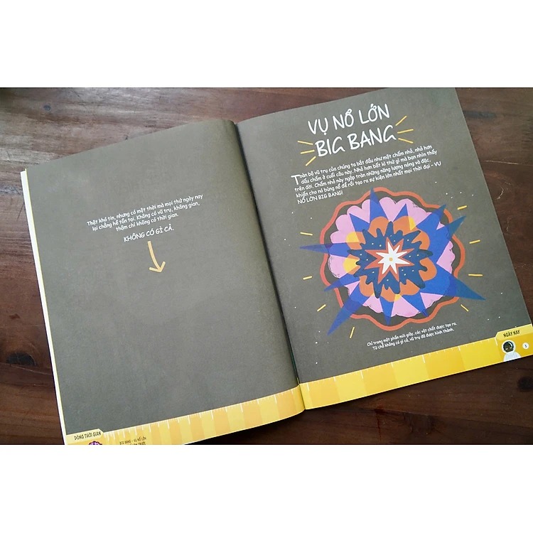 Trái Đất Trong Mắt Khủng Long - Cuộc Sống Trước Khi Loài Người Xuất Hiện - Ảnh 7