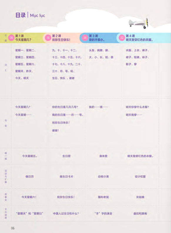 trải nghiệm tiếng trung dành cho học sinh tiểu học - tập 2 - sách bài học - Ảnh 5