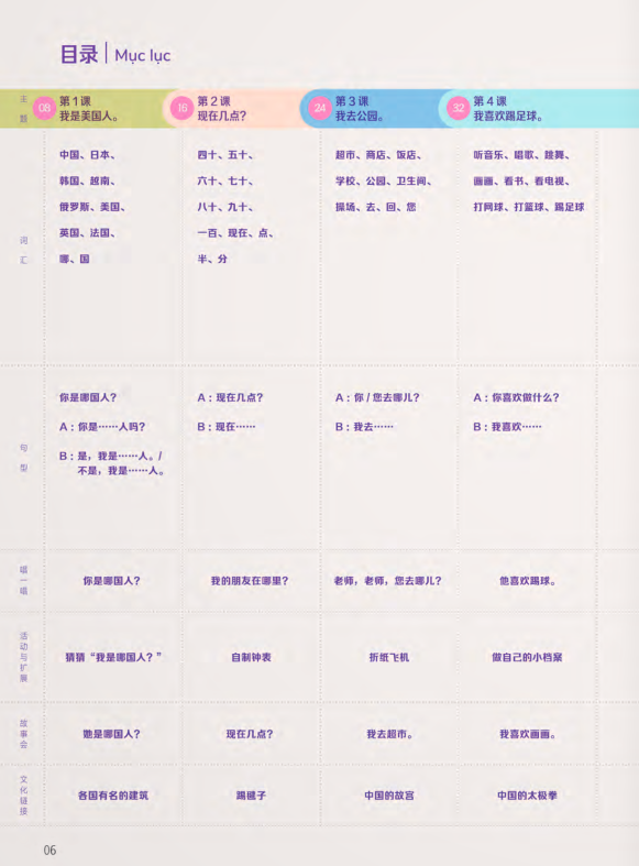 trải nghiệm tiếng trung dành cho học sinh tiểu học - tập 3 - sách bài học - Ảnh 5