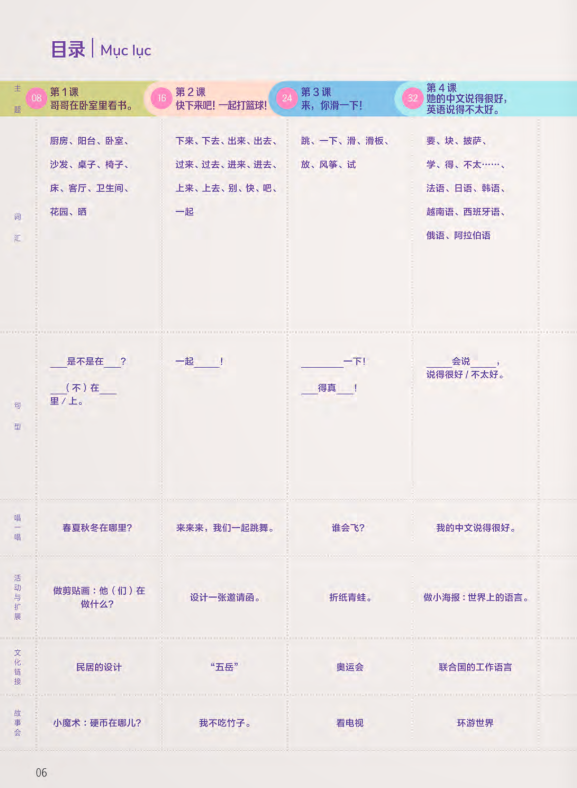 trải nghiệm tiếng trung dành cho học sinh tiểu học - tập 5 - sách bài học - Ảnh 5
