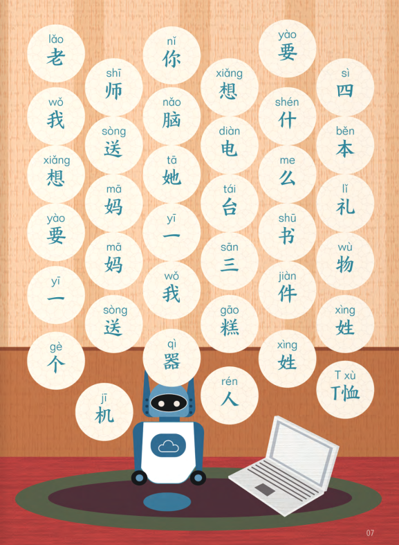 trải nghiệm tiếng trung dành cho học sinh tiểu học - tập 6 - sách bài tập - Ảnh 7