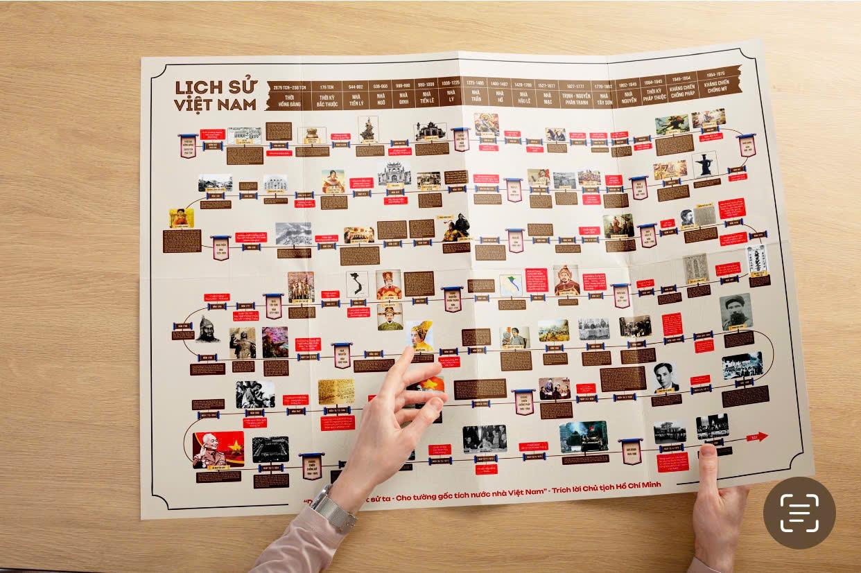 Tranh Lịch Sử Việt Nam - Ảnh 5