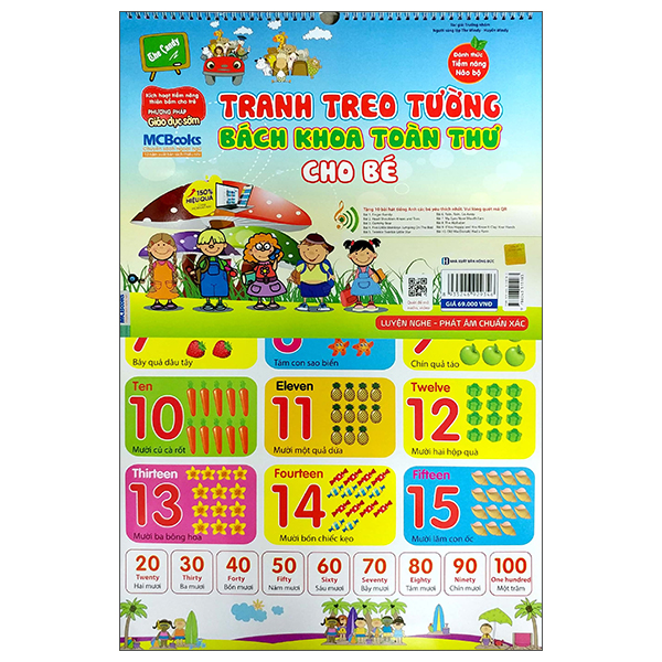 tranh treo tường bách khoa toàn thư cho bé - Ảnh 2