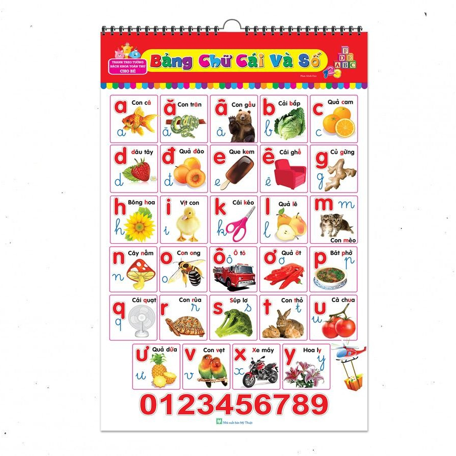 Tranh Treo Tường - Bách Khoa Toàn Thư Cho Bé - Bảng Chữ Cái Và Số (Tái Bản 2022) - Ảnh 2