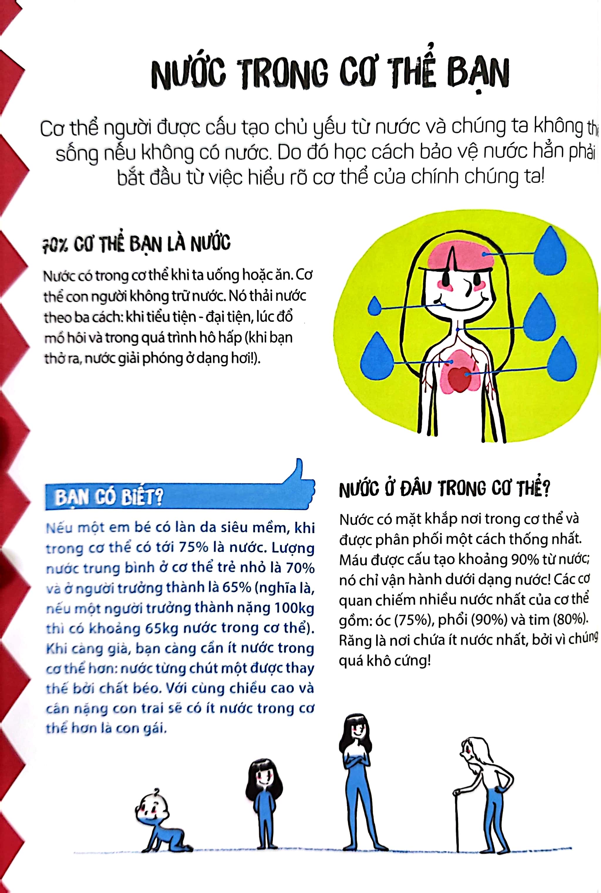 trẻ em bảo vệ hành tinh xanh: giải cứu nguồn nước - Ảnh 7