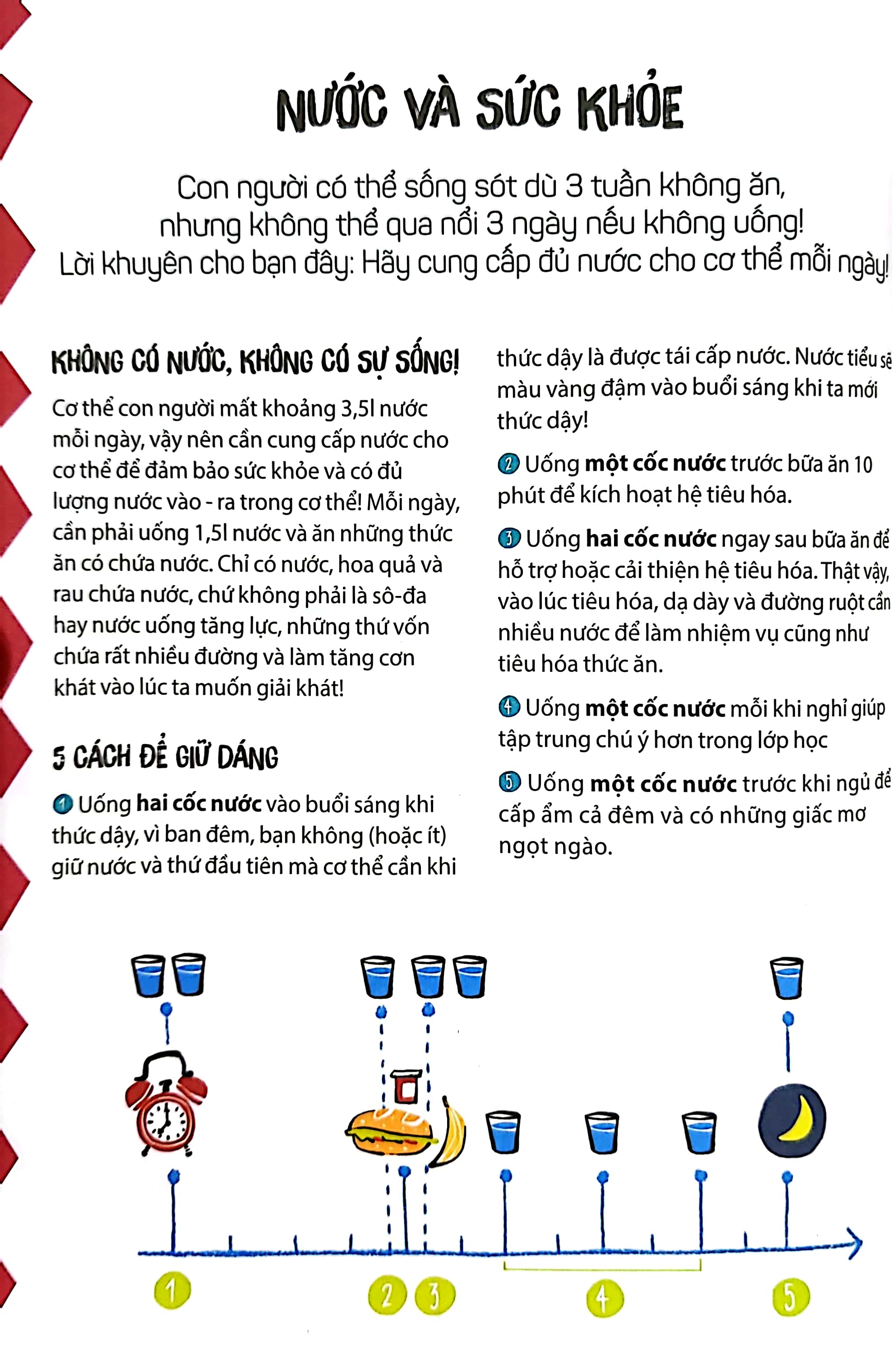 trẻ em bảo vệ hành tinh xanh: giải cứu nguồn nước - Ảnh 9