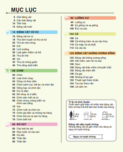 tri thức trong lòng bàn tay - bách khoa thiếu nhi - động vật (bìa cứng) (tái bản 2022) - Ảnh 3