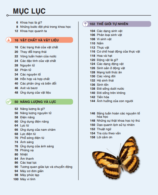 tri thức trong lòng bàn tay - bách khoa thiếu nhi khoa học (tái bản) - Ảnh 3