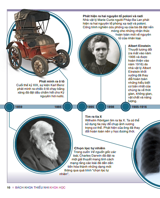 tri thức trong lòng bàn tay - bách khoa thiếu nhi khoa học (tái bản) - Ảnh 8