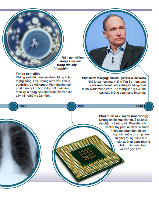 tri thức trong lòng bàn tay - bách khoa thiếu nhi khoa học (tái bản) - Ảnh 9