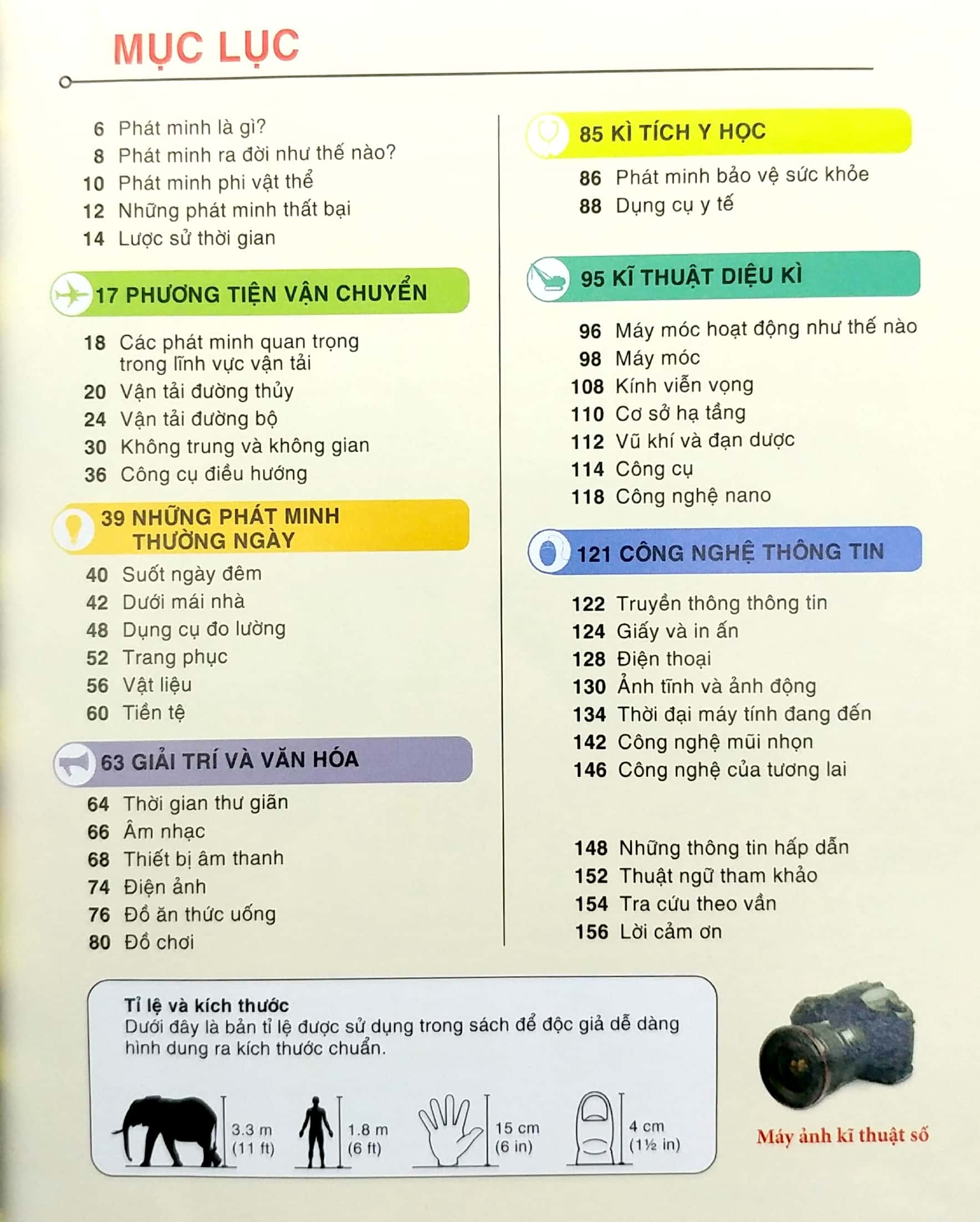 Tri Thức Trong Lòng Bàn Tay - Bách Khoa Thiếu Nhi - Phát Minh Của Nhân Loại - Bìa Cứng (Tái Bàn 2025) - Ảnh 2