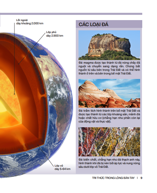tri thức trong lòng bàn tay - bách khoa thiếu nhi - trái đất (bìa cứng) (tái bản 2022) - Ảnh 10